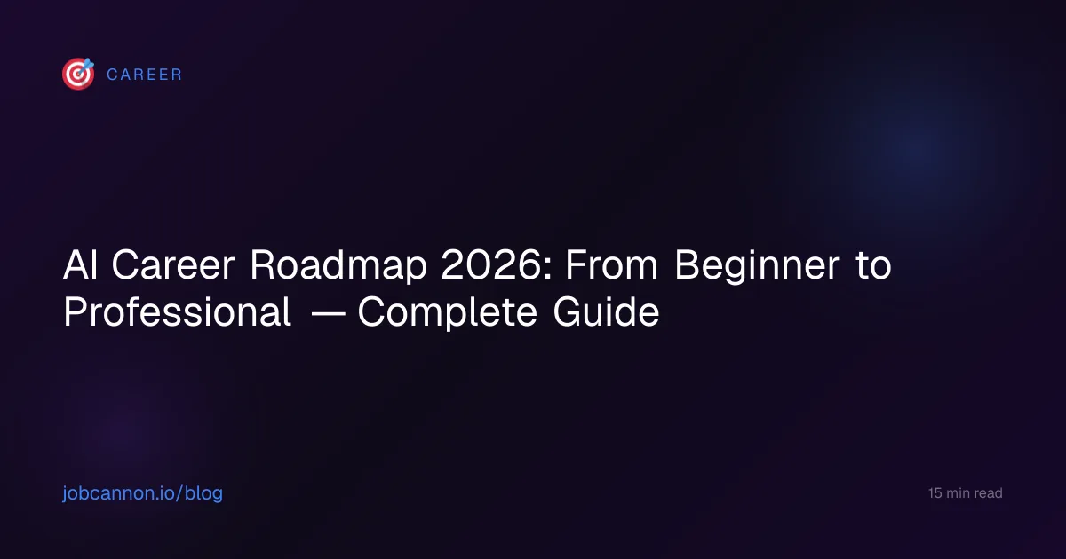 AI Career Roadmap 2026: From Beginner to Professional — Complete Guide