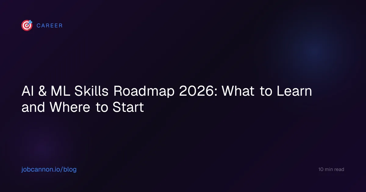 AI & ML Skills Roadmap 2026: What to Learn and Where to Start