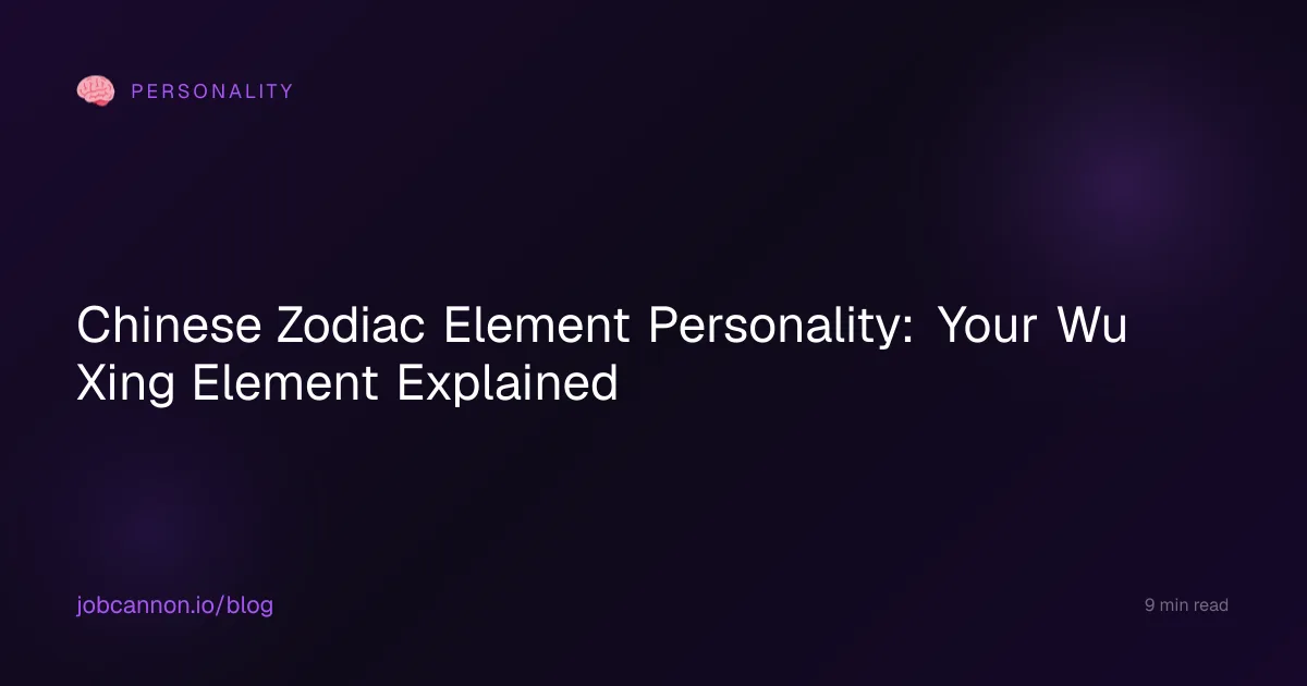 Chinese Zodiac Element Personality: Your Wu Xing Element Explained