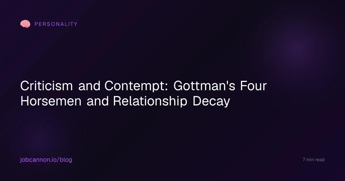 Criticism and Contempt: Gottman's Four Horsemen and Relationship Decay