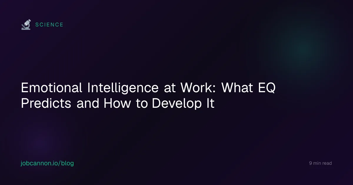 Emotional Intelligence at Work: What EQ Predicts and How to Develop It