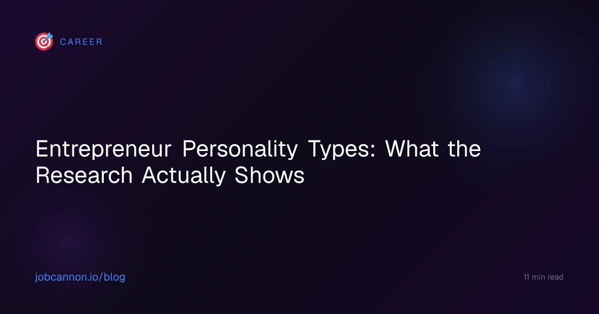 Entrepreneur Personality Types: What the Research Actually Shows