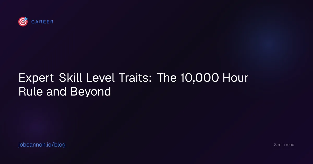 Expert Skill Level Traits: The 10,000 Hour Rule and Beyond