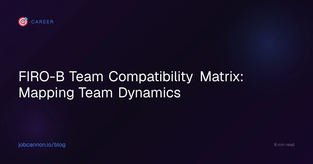 FIRO-B Team Compatibility Matrix: Mapping Team Dynamics