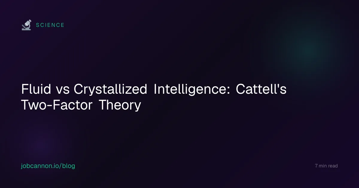 Fluid vs Crystallized Intelligence: Cattell's Two-Factor Theory