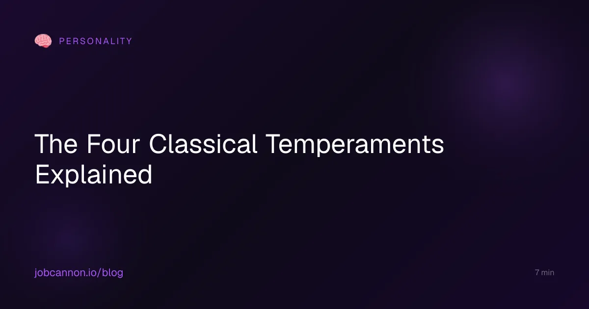 The Four Classical Temperaments Explained