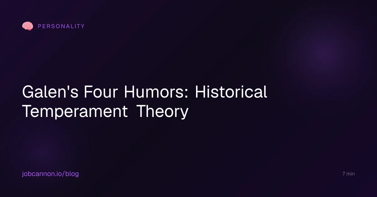 Galen's Four Humors: Historical Temperament Theory