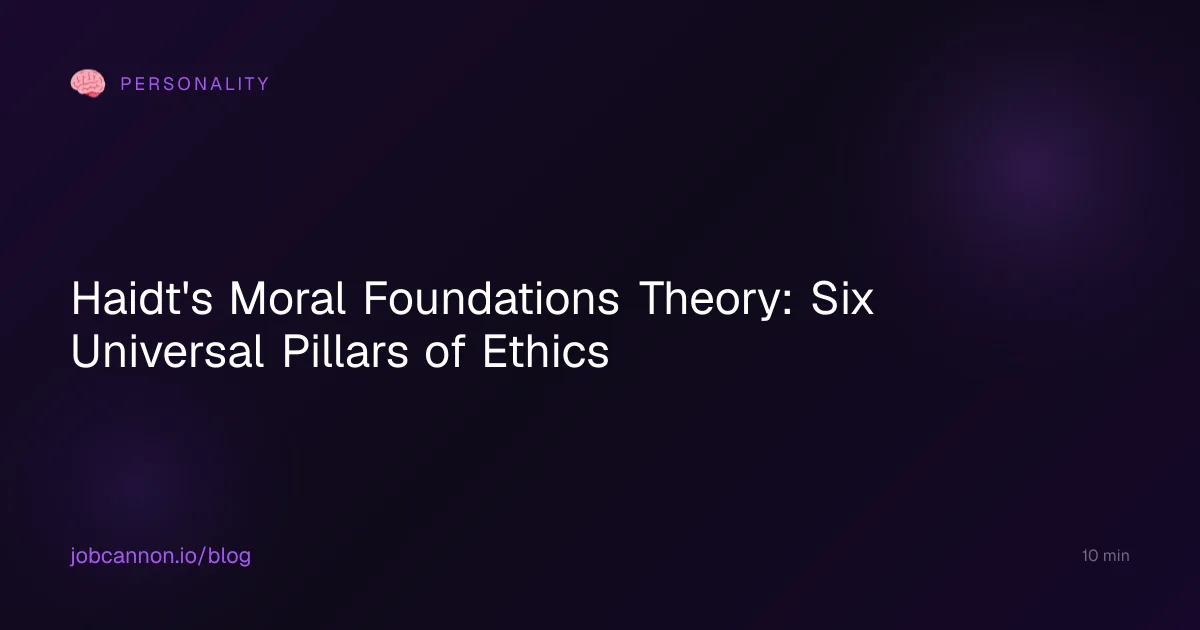 Haidt's Moral Foundations Theory: Six Universal Pillars of Ethics