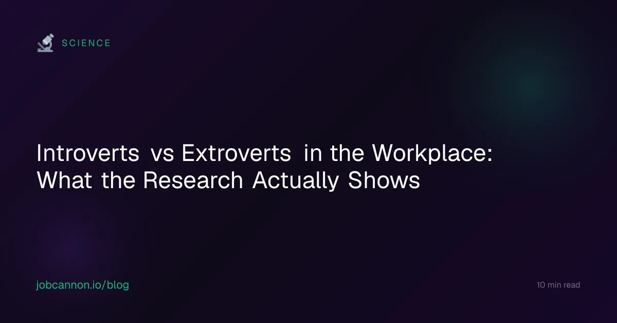 Introverts vs Extroverts in the Workplace: What the Research Actually Shows