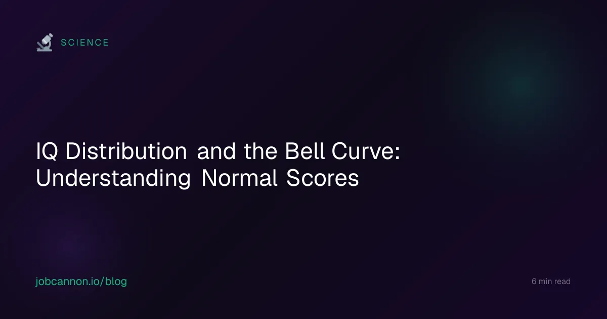 IQ Distribution and the Bell Curve: Understanding Normal Scores