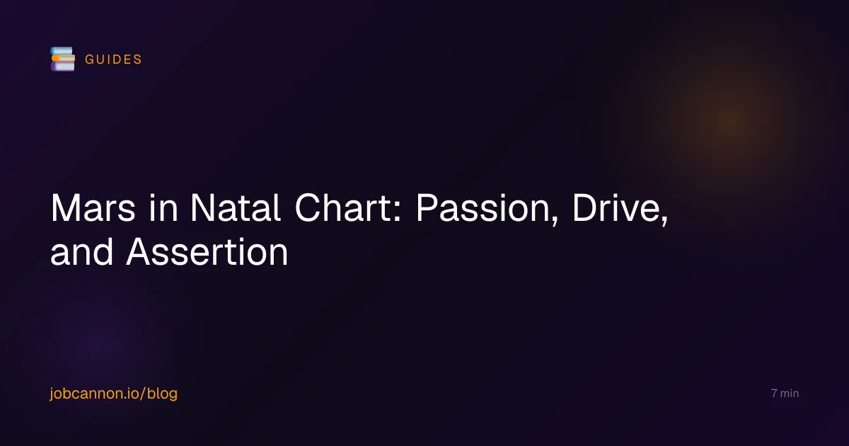 Mars in Natal Chart: Passion, Drive, and Assertion