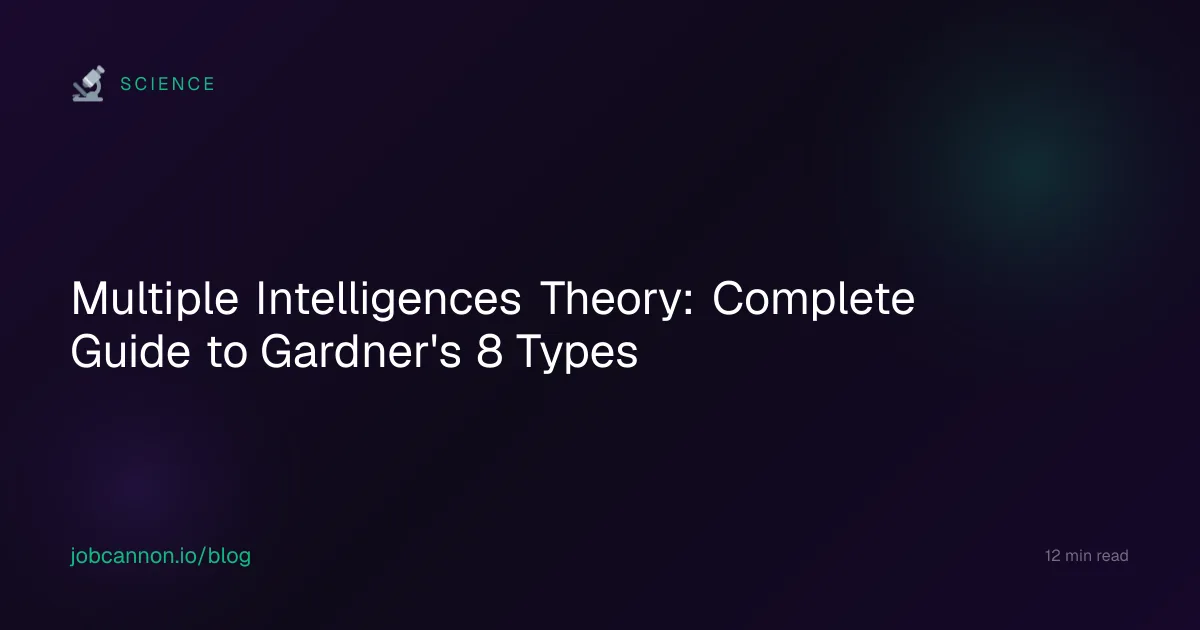 Multiple Intelligences Theory: Complete Guide to Gardner's 8 Types