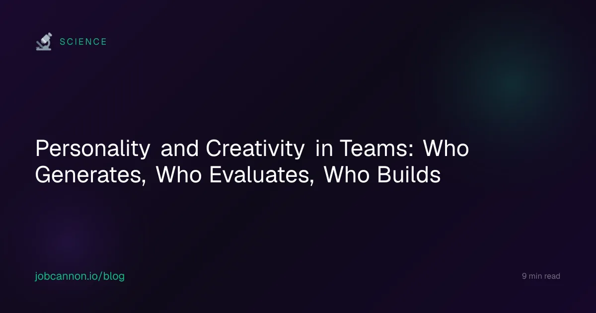 Personality and Creativity in Teams: Who Generates, Who Evaluates, Who Builds