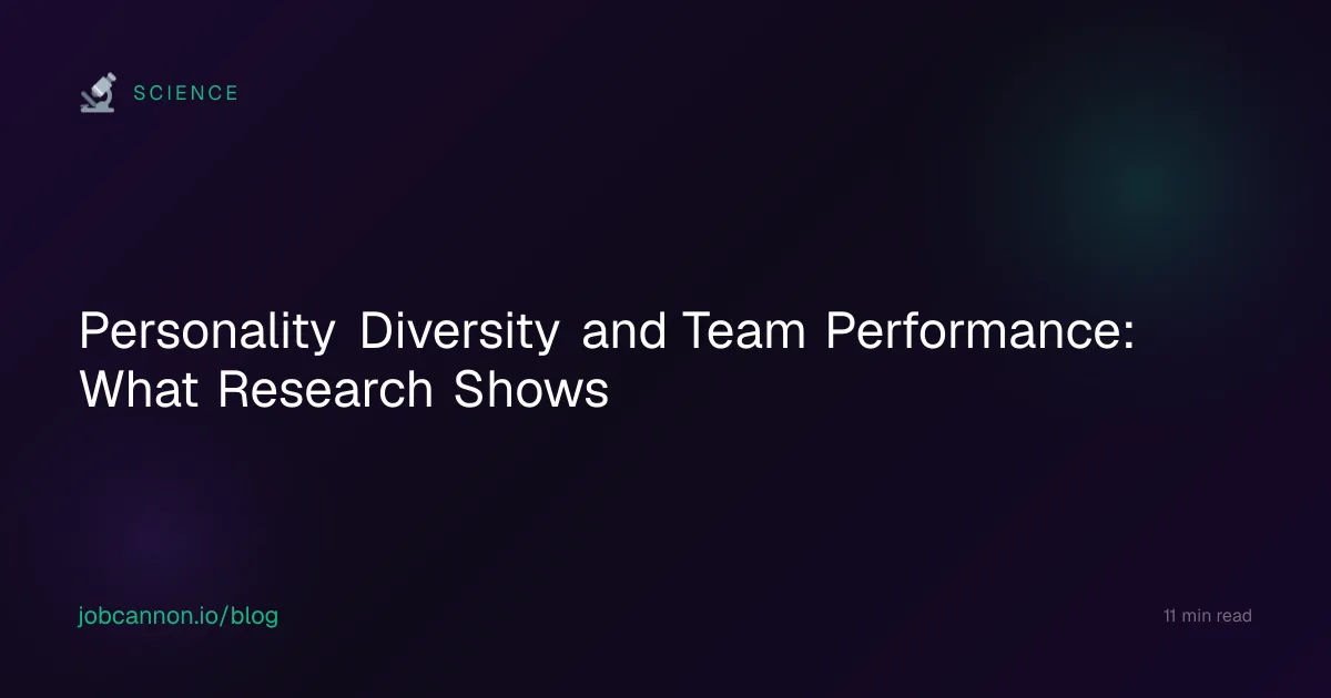 Personality Diversity and Team Performance: What Research Shows