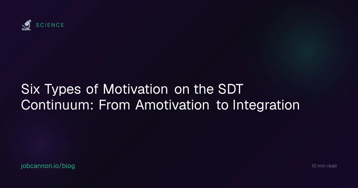 Six Types of Motivation on the SDT Continuum: From Amotivation to Integration