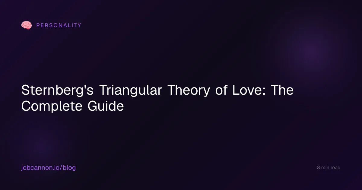 Sternberg's Triangular Theory of Love: The Complete Guide