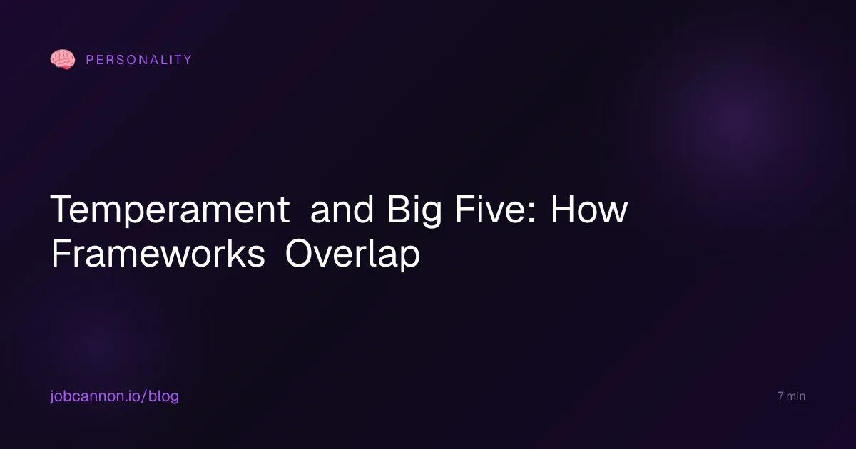 Temperament and Big Five: How Frameworks Overlap