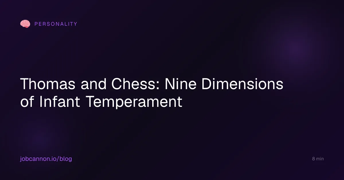 Thomas and Chess: Nine Dimensions of Infant Temperament