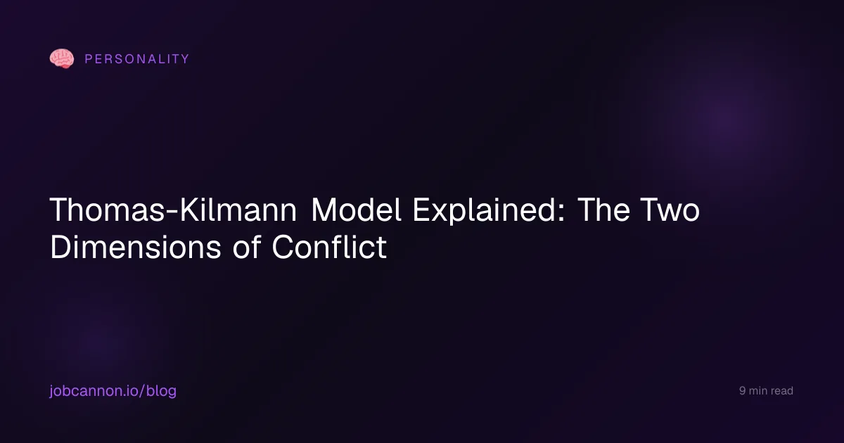 Thomas-Kilmann Model Explained: The Two Dimensions of Conflict