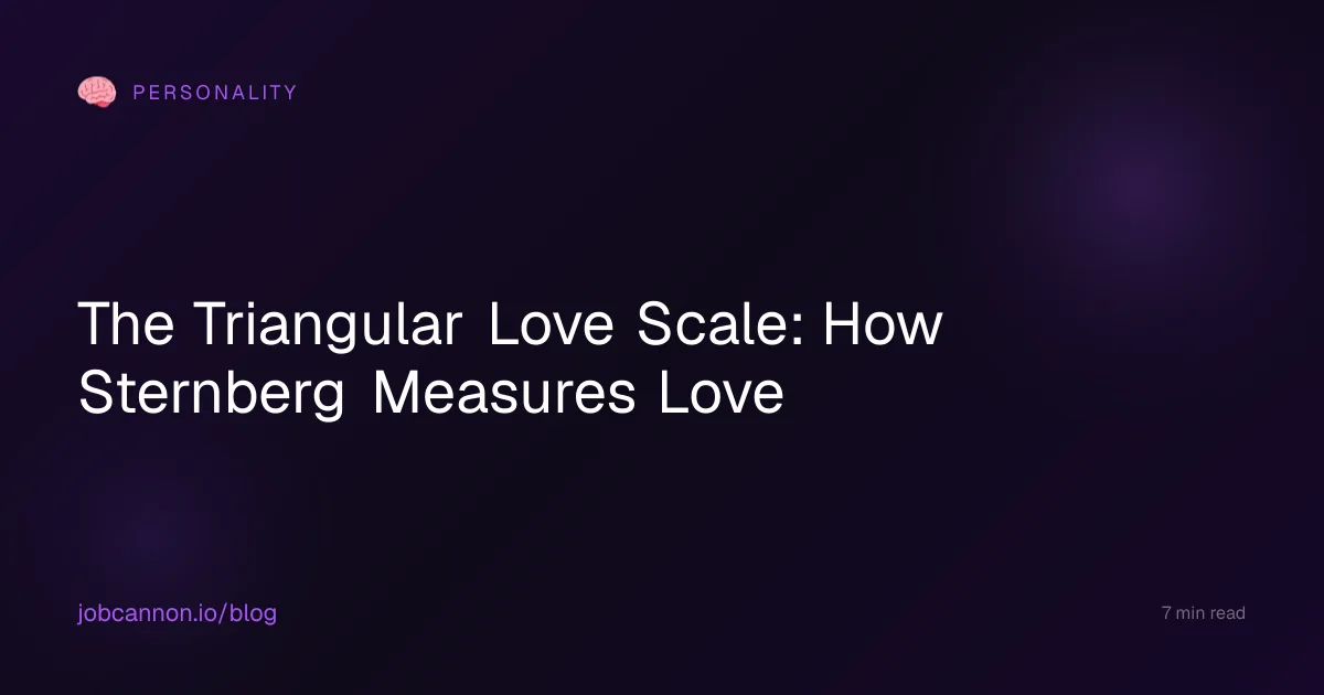 The Triangular Love Scale: How Sternberg Measures Love