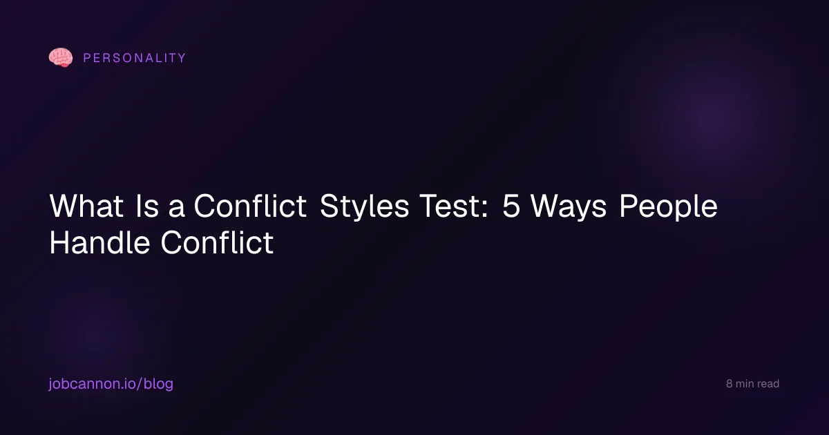 What Is a Conflict Styles Test: 5 Ways People Handle Conflict