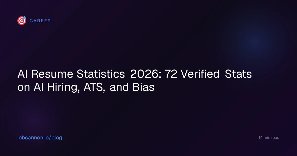 AI Resume Statistics 2026: 72 Verified Stats on AI Hiring, ATS, and Bias