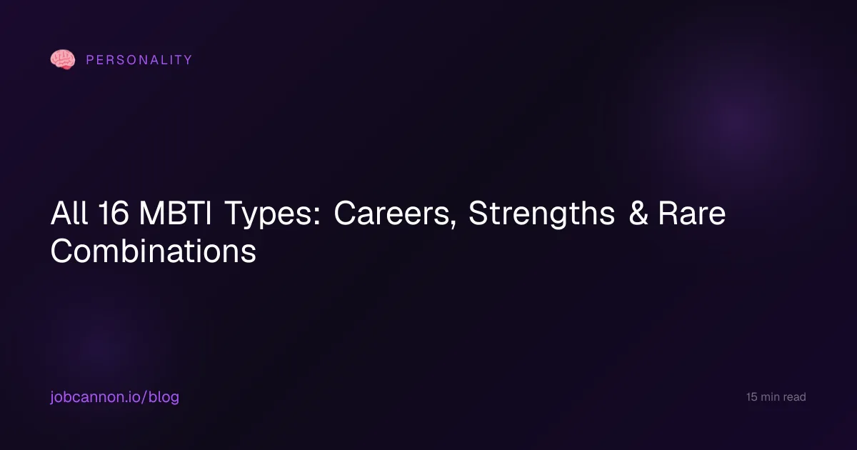 All 16 MBTI Types Explained — Careers, Strengths & Compatibility