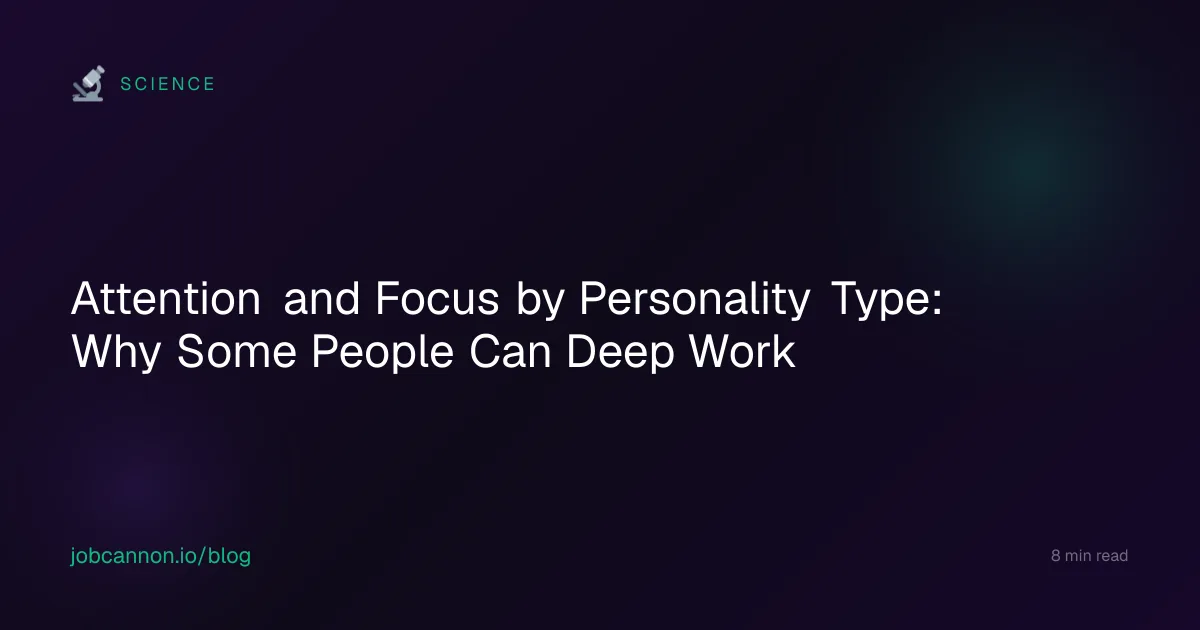 Attention and Focus by Personality Type: Why Some People Can Deep Work