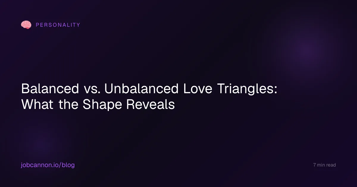 Balanced vs. Unbalanced Love Triangles: What the Shape Reveals