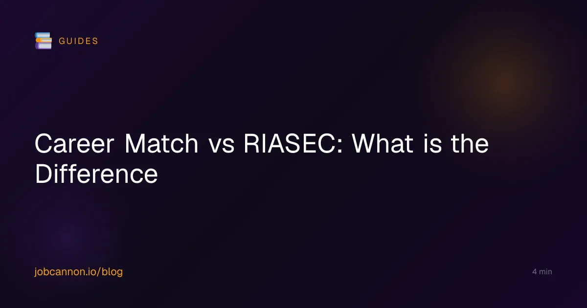 Career Match vs RIASEC: What is the Difference