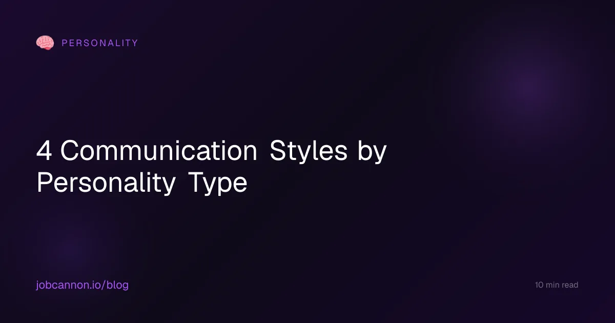 4 Communication Styles by Personality Type