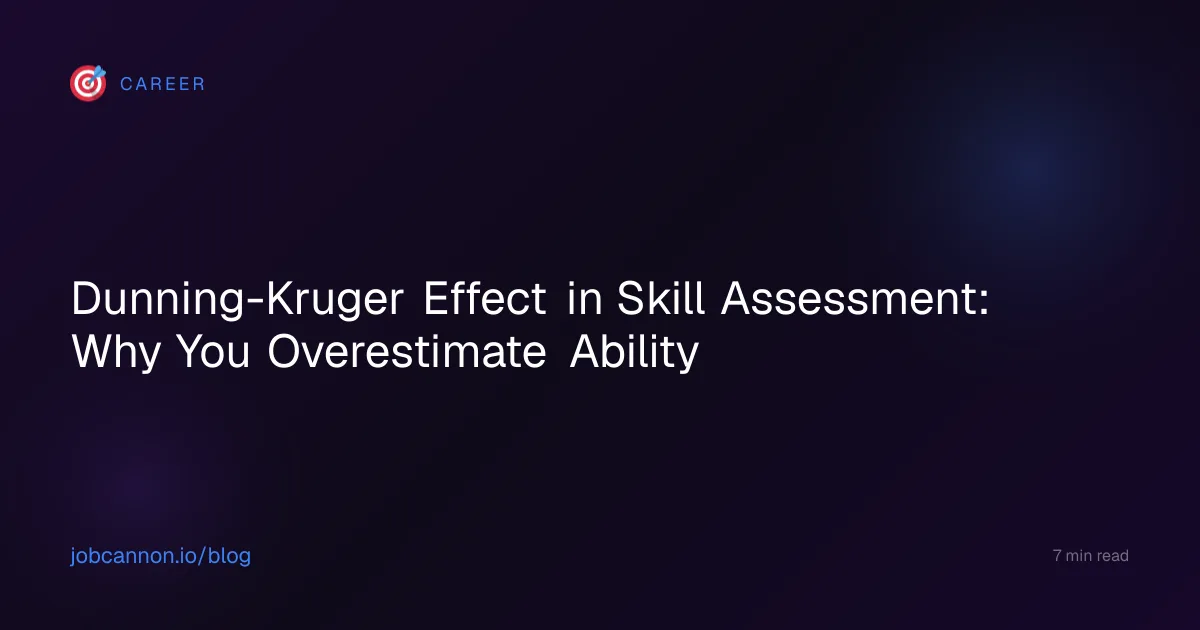 Dunning-Kruger Effect in Skill Assessment: Why You Overestimate Ability