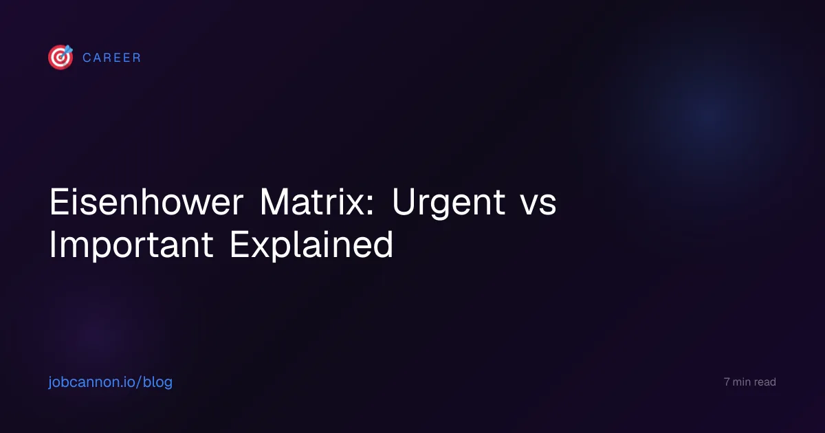 Eisenhower Matrix: Urgent vs Important Explained