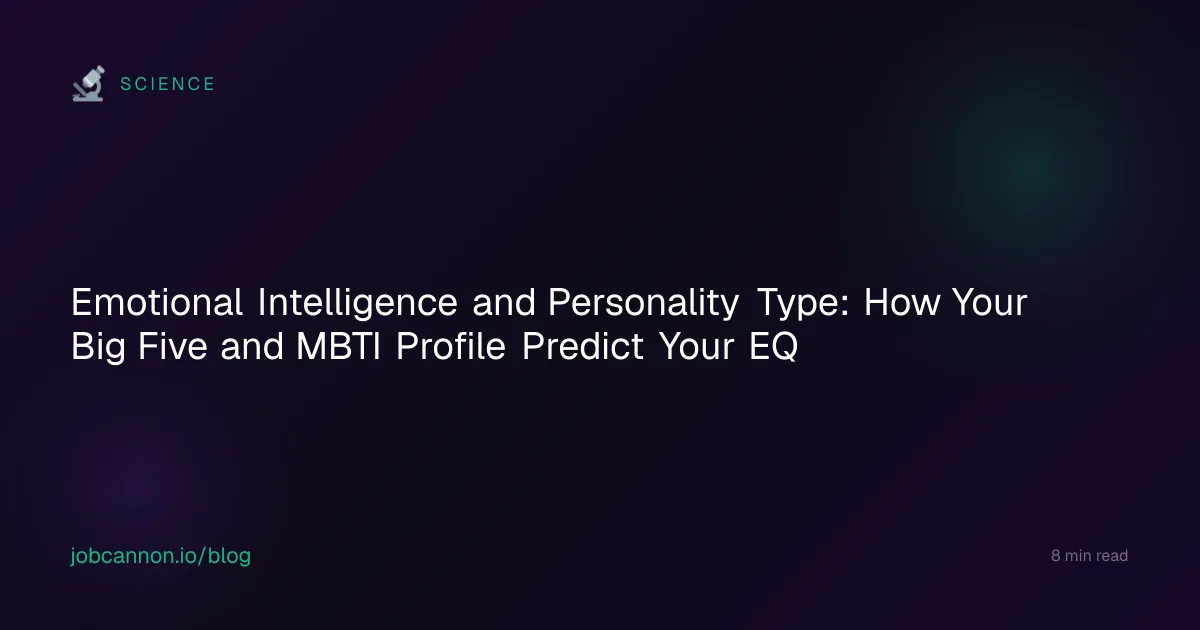 Emotional Intelligence and Personality Type: How Your Big Five and MBTI Profile Predict Your EQ