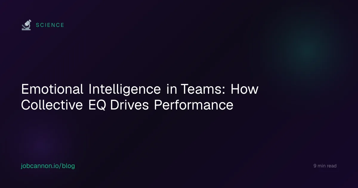 Emotional Intelligence in Teams: How Collective EQ Drives Performance