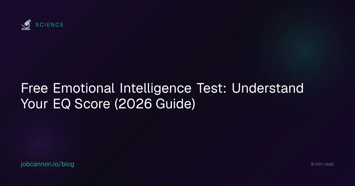 Free Emotional Intelligence Test: Understand Your EQ Score (2026 Guide)
