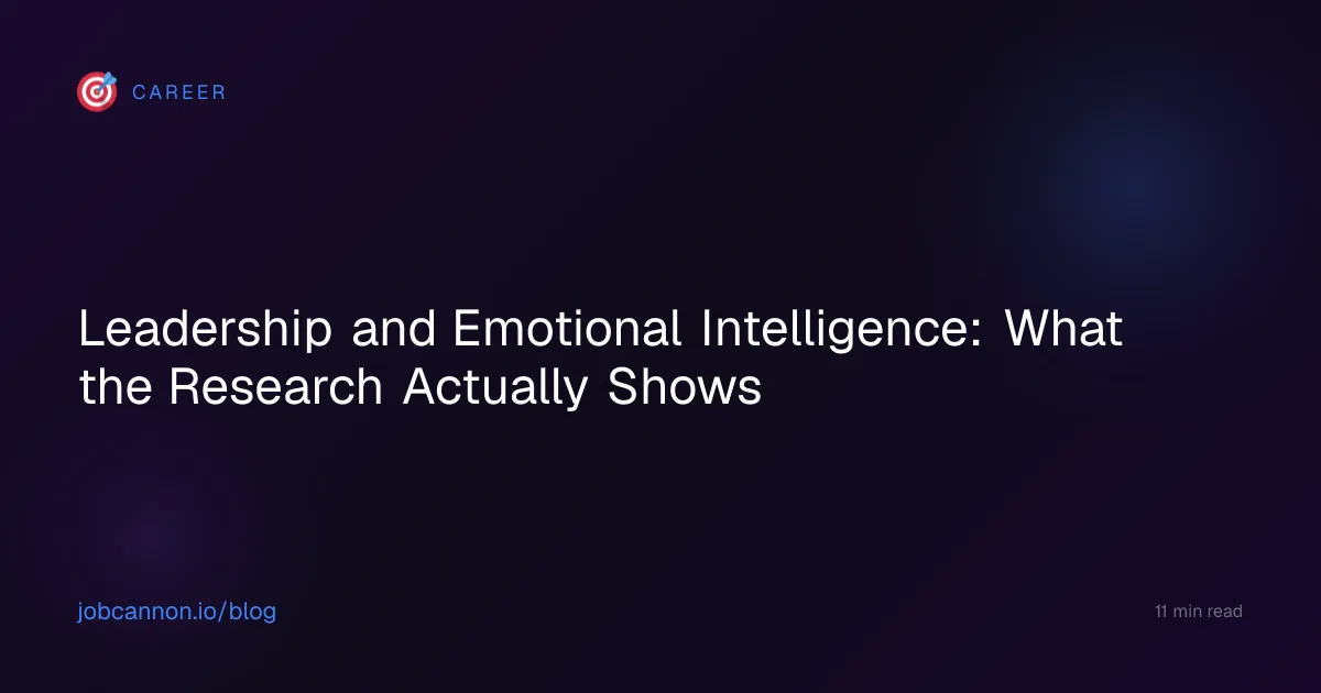 Leadership and Emotional Intelligence: What the Research Actually Shows