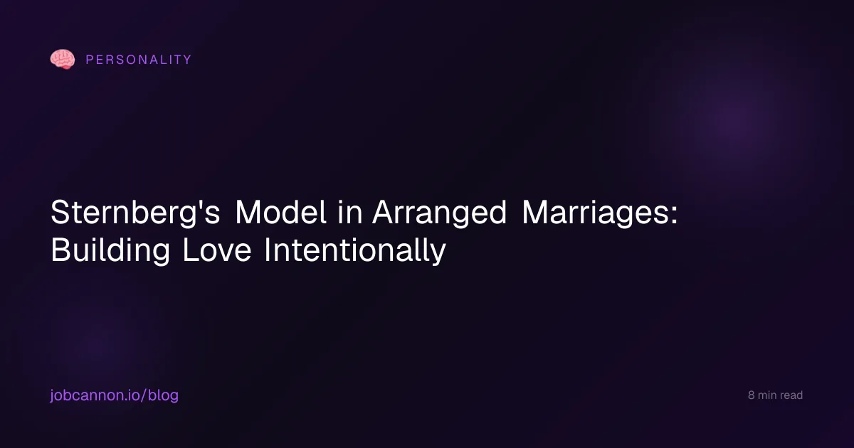 Sternberg's Model in Arranged Marriages: Building Love Intentionally