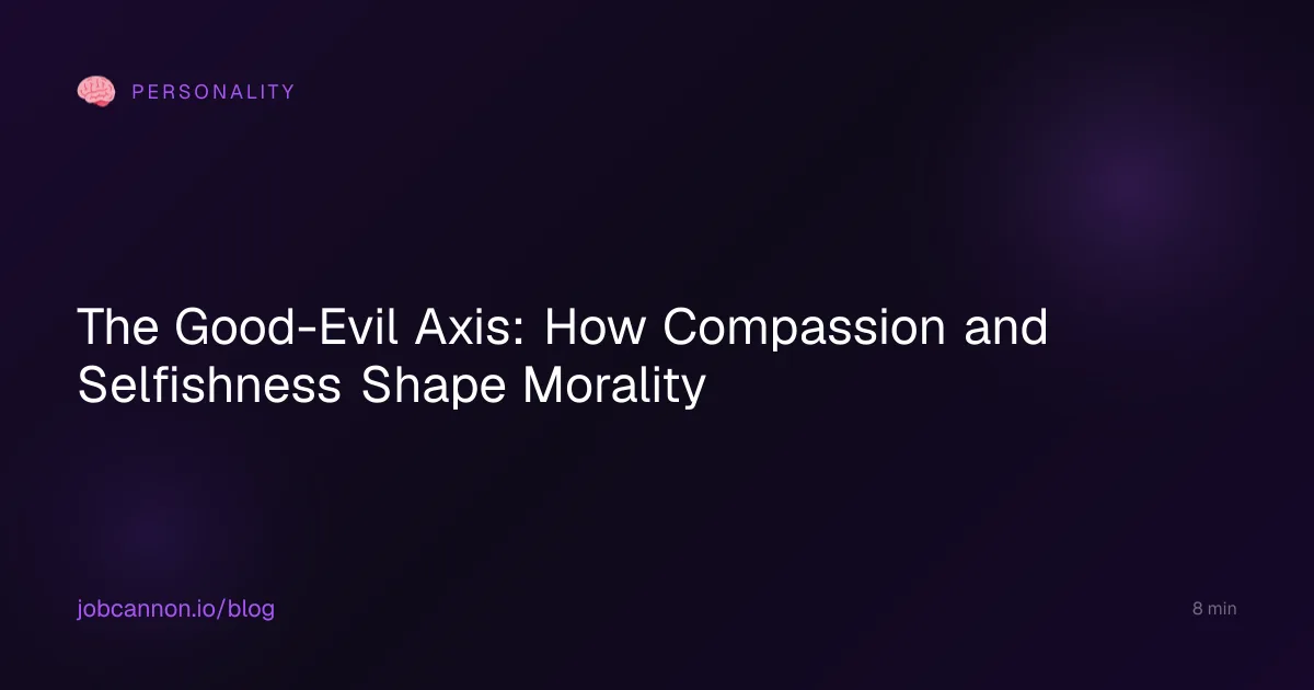 The Good-Evil Axis: How Compassion and Selfishness Shape Morality