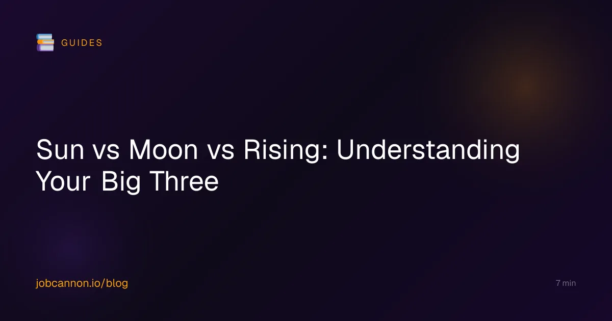 Sun vs Moon vs Rising: Understanding Your Big Three