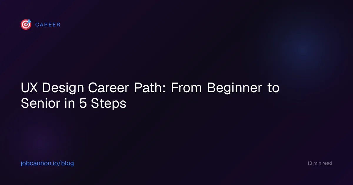 UX Design Career Path: From Beginner to Senior in 5 Steps
