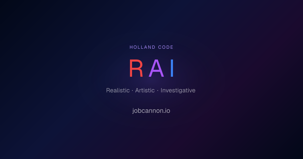 Holland Code RAI (The Curious Maker) — Career Guide 2026 · JobCannon