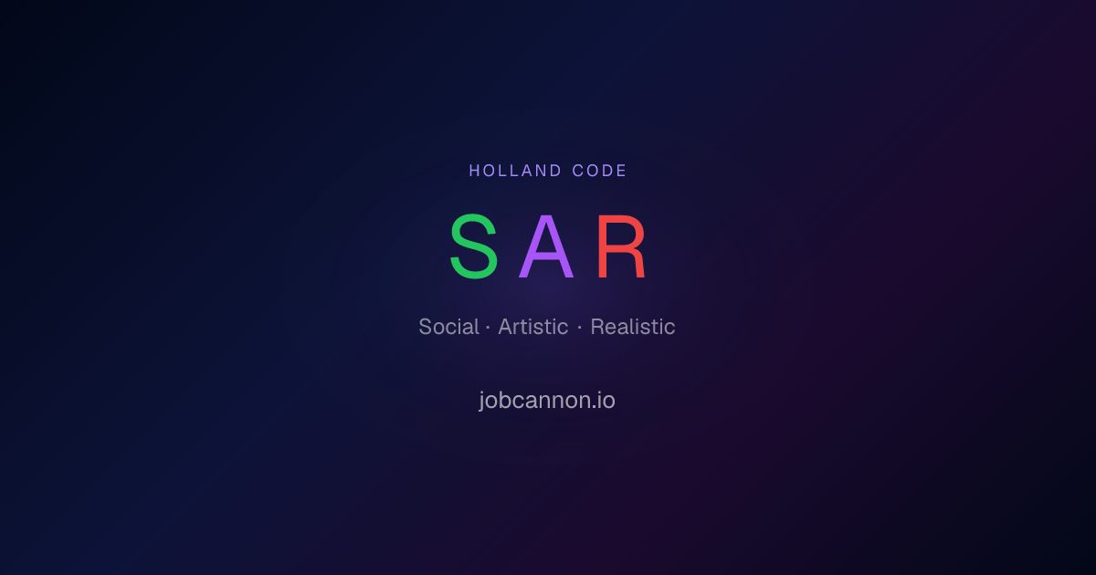 Holland Code SAR (The Expressive Teacher) — Career Guide 2026 · JobCannon