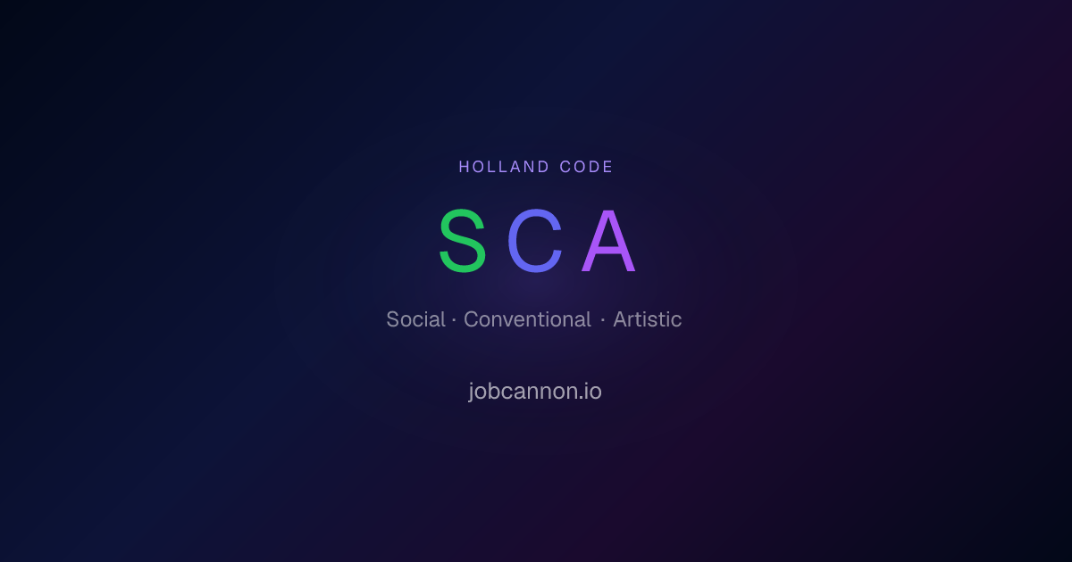 Holland Code SCA (The Structured Creative Helper) — Career Guide 2026 ...